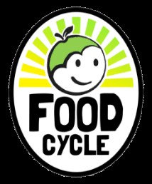 Foodcycle-Logo-Green-Gradient